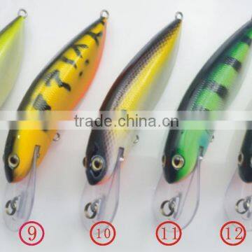 High Quality Hard Body Plastic Fishing Lures of Monster