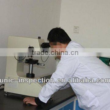 lab testing in china