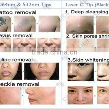 2015 OD-LS450 Multifunction Beauty Machine Tattoo Removal Portable nd Yag q Switch Mini Laser Nevus Removal Machine photo-6