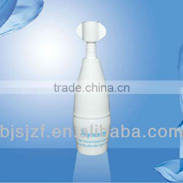 Phototherapy instrument skin care products