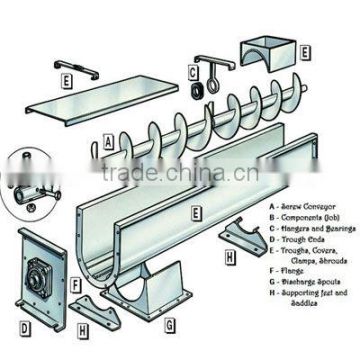 2014 Large capacity screw conveyor feeder in China