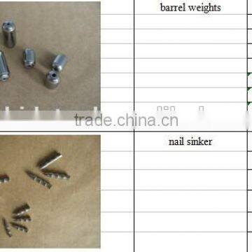 Mining Tungsten Carbide Drill Bit, Button Bits and Taper Bits photo-3