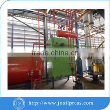 Coconut Oil Mill Project in Cuba photo-2