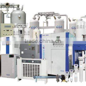 Nitrogen Generator