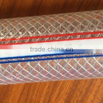 PVC WIRE AND FIBER COMPOSITE HOSE