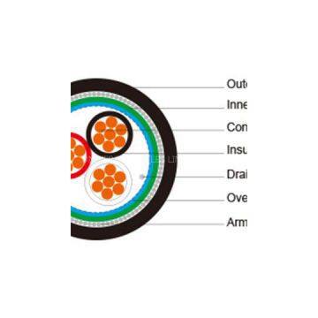 XLPE Insulated, LSZH Sheathed, Overall Screened And Armoured Instrumentation Cables (Single Triple)