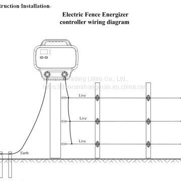 Electric Fence/Electric Fence Controller photo-5