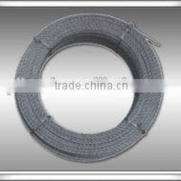 Cleaning Equipments Safety Protection Device photo-3