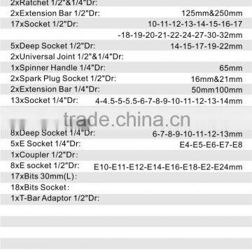 1/2"&1/4"DR 108PCS High Quality Metal Box Socket Tool Set Hand Tool photo-3
