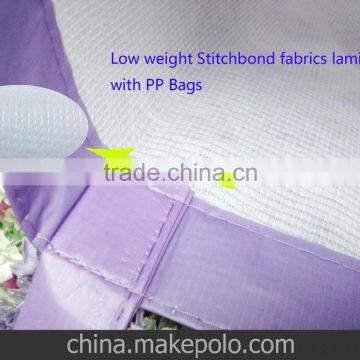 PP Shopping Bag Reinforce Materials