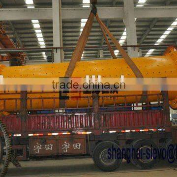 ball mill or rod mill / Ball Mill cataloge / wet ball mill greasing system