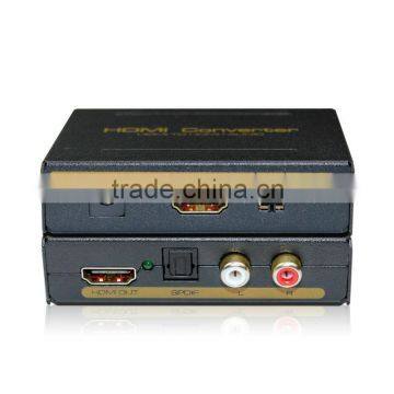 HDMI to 5.1 Analog Converter, Operating Temperature Range