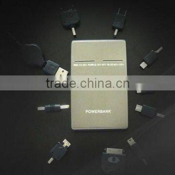Travel Power Bank for Laptop and mobile phone