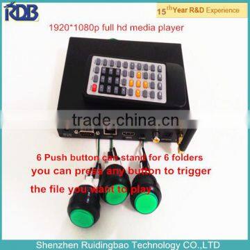 Coaxial Optical output network digital signage player