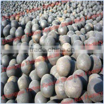 High Chrome Balls For Cement and Mine