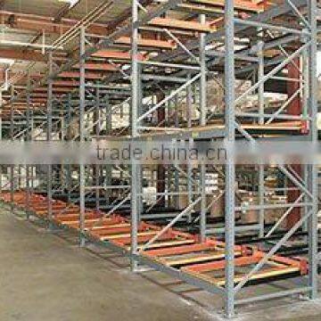 Push-Back Pallet Racking