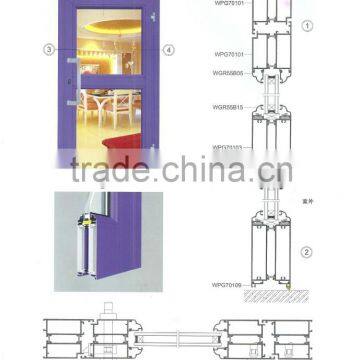 High quality energy-saving casement aluminium door TFFA-76