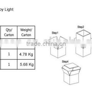 DLC ETL CETL 40W LED Classic Canopy Light Replaces up to 175W MH photo-5