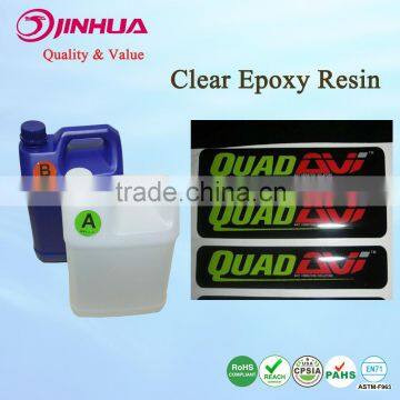 High Temperature Resistance Epoxy Resin for 3D label /pag/tag/mark