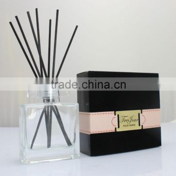 Square empty perfume packaging boxes for bottle