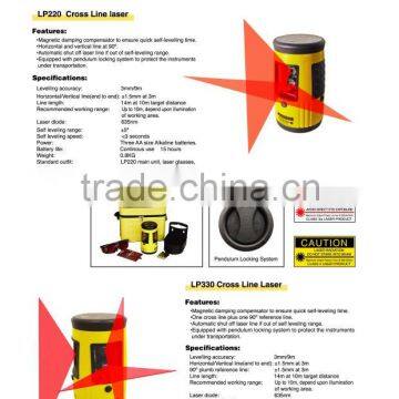 Cross Line Laser