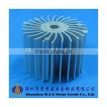 LED heat sink