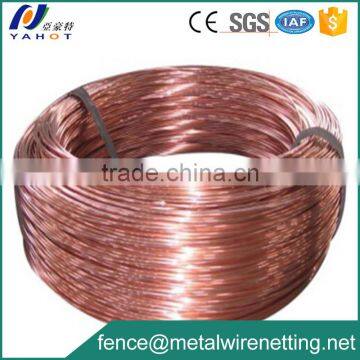 High Quality Brass Wire Red Copper Wire