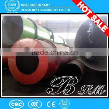 Most Popular Biomass Rotatry Drum Dryer With Special Design and Reasonable Price photo-3