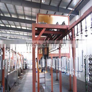 powder coating paint