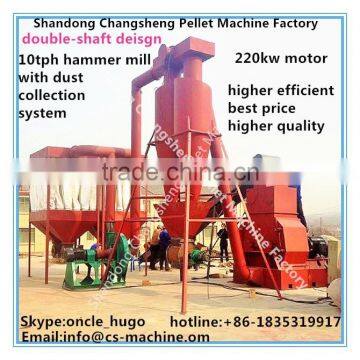 CSPL 2016 ECO Wood Pellets Plant With Capacity for 2,5 Ton/h Pellets Output Capacity photo-6