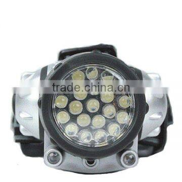 High Power Headlamp (CE&RoHS)