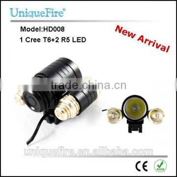 Uniquefire led lenser new headlamp eagle eye led headlamp