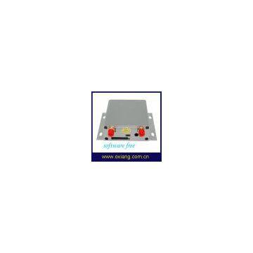 gps/gsm vehicle tracking/locating for car