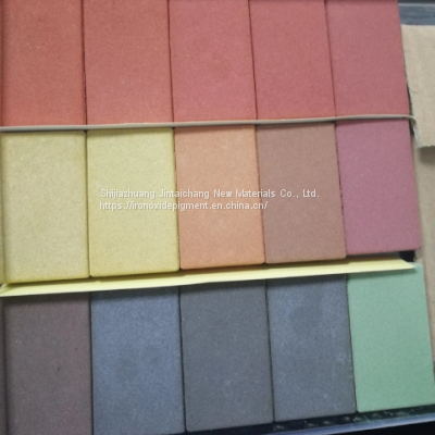 Coating Painting Iron Oxide Red Yellow Powder Pigment photo-3