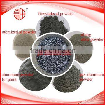 Automized Aluminum Powder high Purity 99.7%