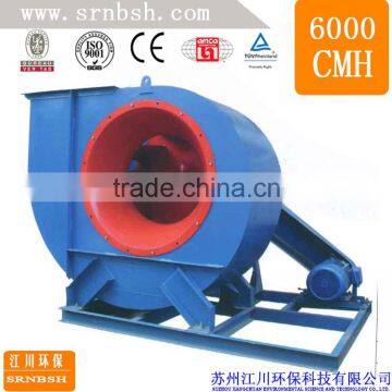 4-72 series Industrial Small High Pressure 12V Centrifugal fan