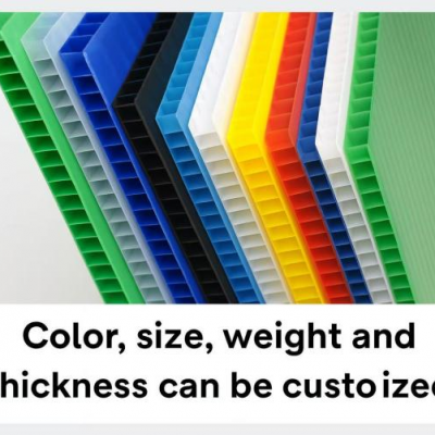 Coroplast Corrugated Plastic Export to Canada