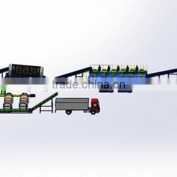 Municipal Solid Waste Compost Trommel Separator photo-5