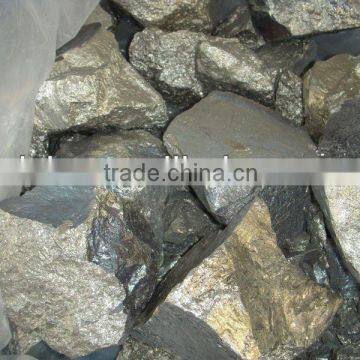 Pure Calcium Aluminum Alloy