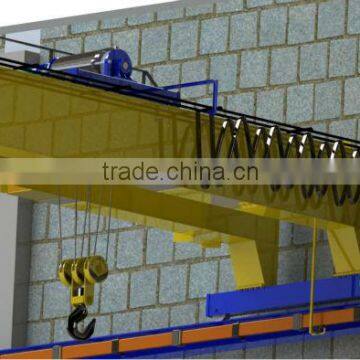 Semi Gantry Cranes