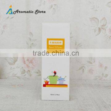 80ML Reed Diffuser Sticks Diffuser photo-4