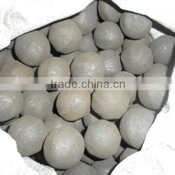 wrought iron Grinding balls