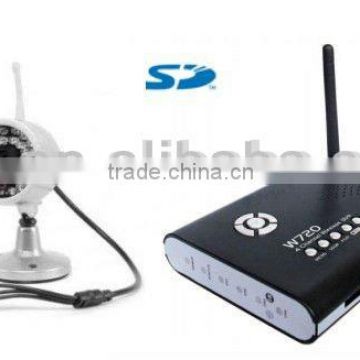 cheap full D1 2.4GHZ Wireless DVR recorder, W720