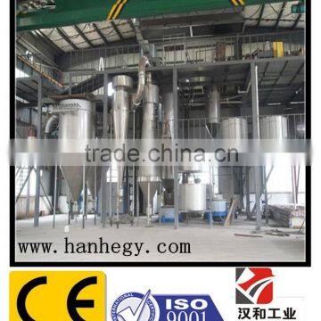 used for 3d print Metal powder Gas Atomizer
