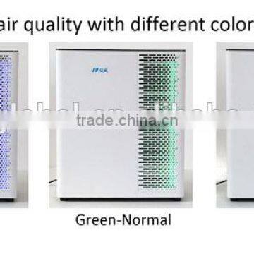 Dust Sensor Home Air Purifier With Ionizer HEPA Filter Active Carbon for Smoke Office Bedroom photo-5