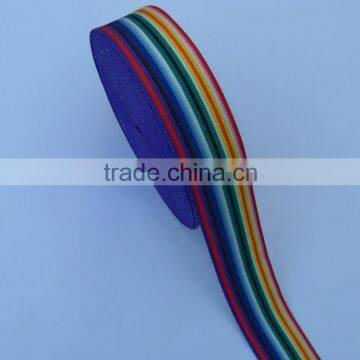 Best Quality Ribbons