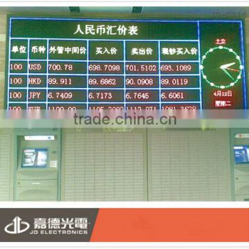 currency exchange rate board display 4.75mm pixel indoor led board