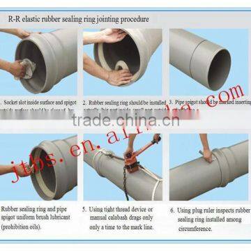 PVC Tubes UPVC Drainage pipe