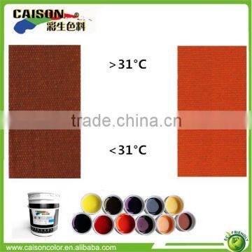 Thermochromic pigment concentrates for screen printign