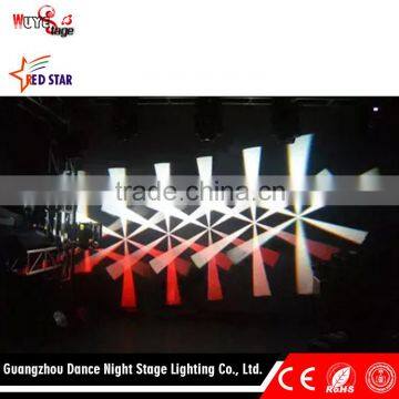 Top Consumable Products OSRAM 10R Double Pole Big Sky Beam Light photo-3